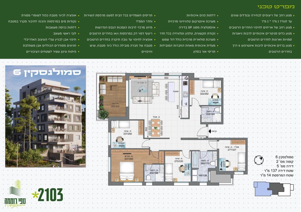 ╫í╫₧╫ò╫£╫á╫í╫º╫Ö╫ƒ-6-╫ô╫Ö╫¿╫ö-6-╫ù╫ô